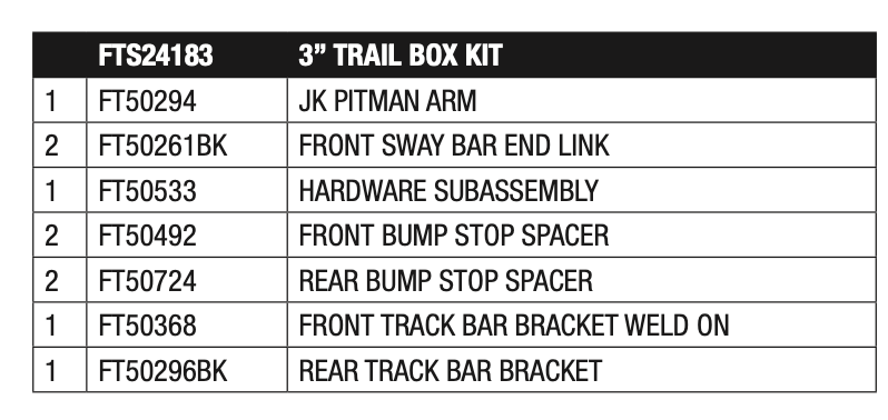 Suspension Lift Kit from Fabtech part number FTS24183