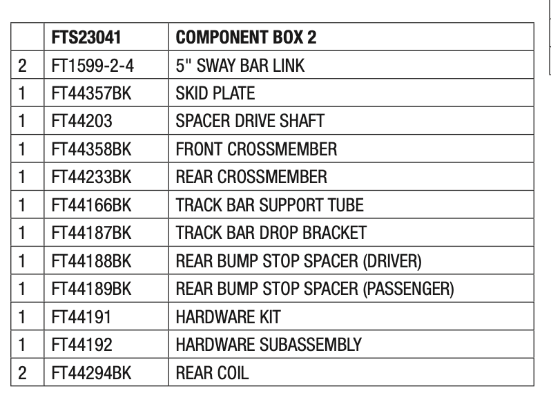 Suspension Lift Kit from Fabtech part number FTS23041