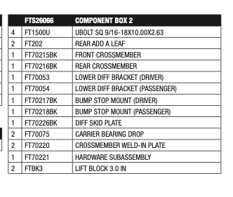 Suspension Lift Kit from Fabtech part number FTS26066