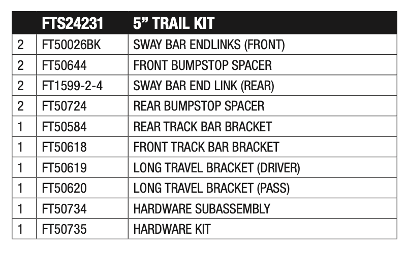 Suspension Lift Kit from Fabtech part number FTS24231