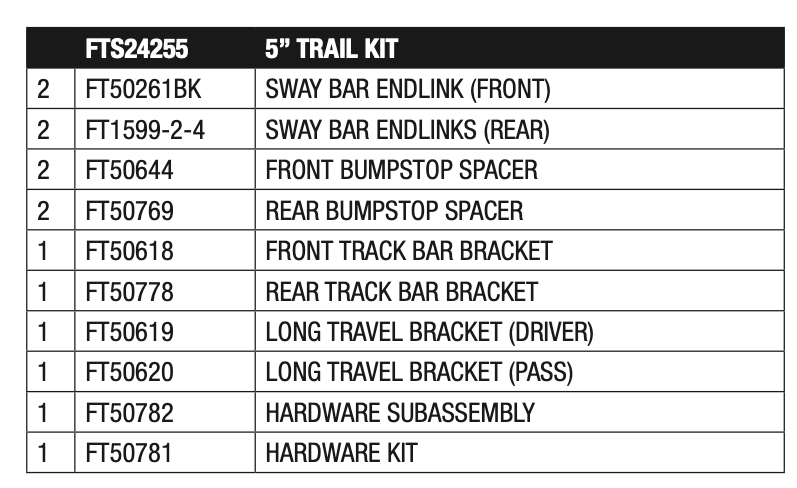 Suspension Lift Kit from Fabtech part number FTS24255