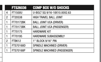 Suspension Lift Kit from Fabtech part number FTS26036