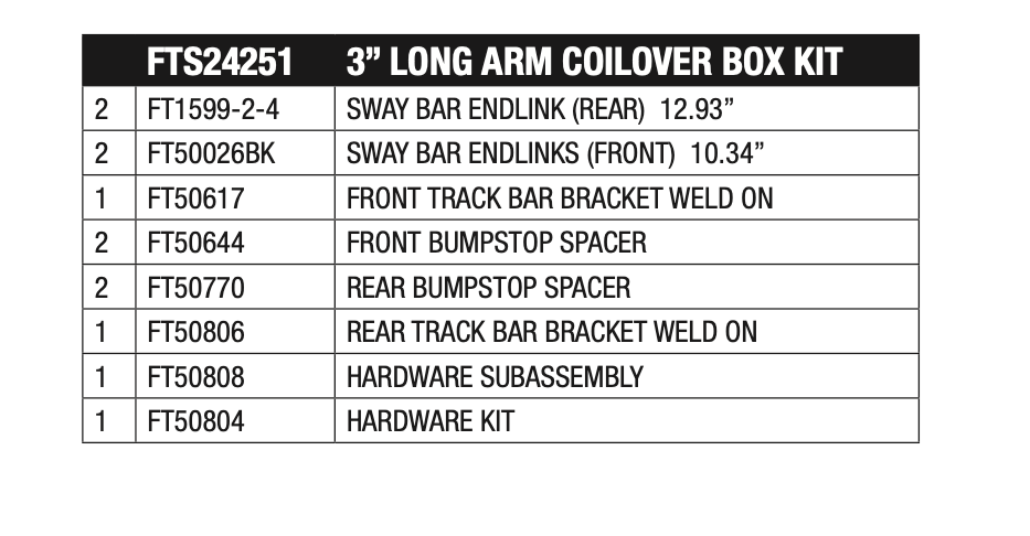 Suspension Lift Kit from Fabtech part number FTS24251