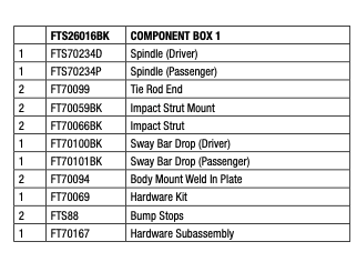 Suspension Lift Kit from Fabtech part number FTS26016BK