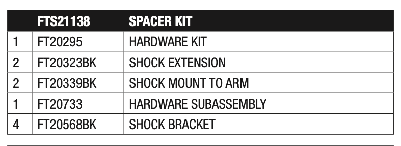 Coil Spring Spacer from Fabtech part number FTS21138