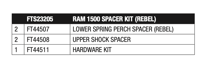 Suspension Shock Absorber from Fabtech part number FTS23205