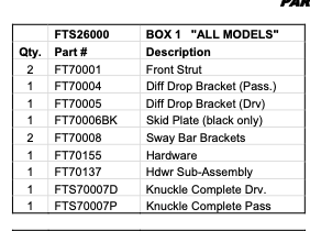 Component Box from Fabtech part number FTS26000BK
