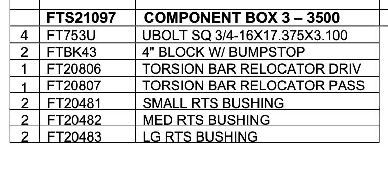 Suspension Lift Kit from Fabtech part number FTS21097