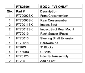 Component Box from Fabtech part number FTS26001BK