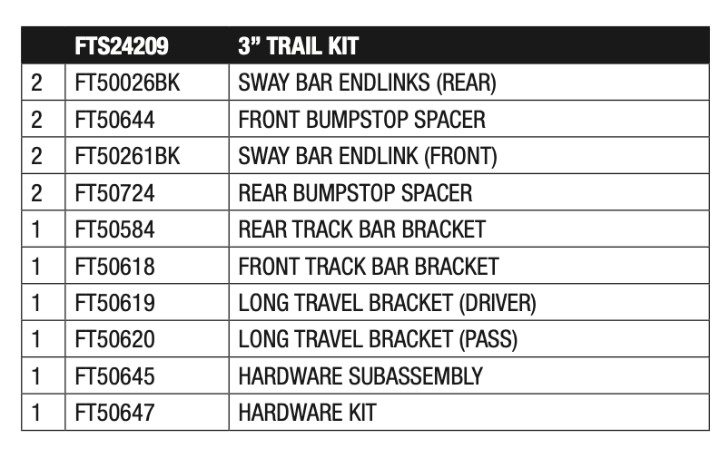 Suspension Lift Kit from Fabtech part number FTS24209