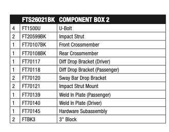Suspension Lift Kit from Fabtech part number FTS26021BK