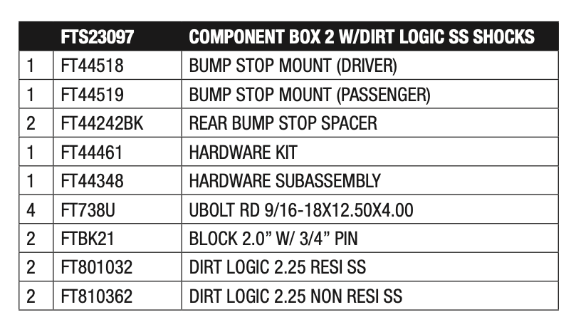 Suspension Lift Kit from Fabtech part number FTS23097