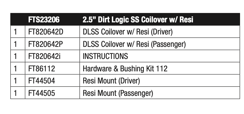 Suspension Shock Absorber from Fabtech part number FTS23206