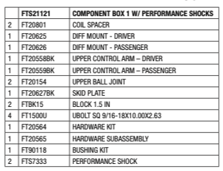 Suspension Lift Kit from Fabtech part number FTS21121