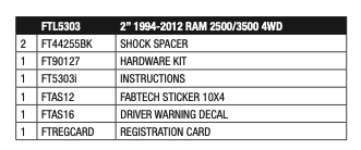 Suspension Leveling Kit from Fabtech part number FTL5303