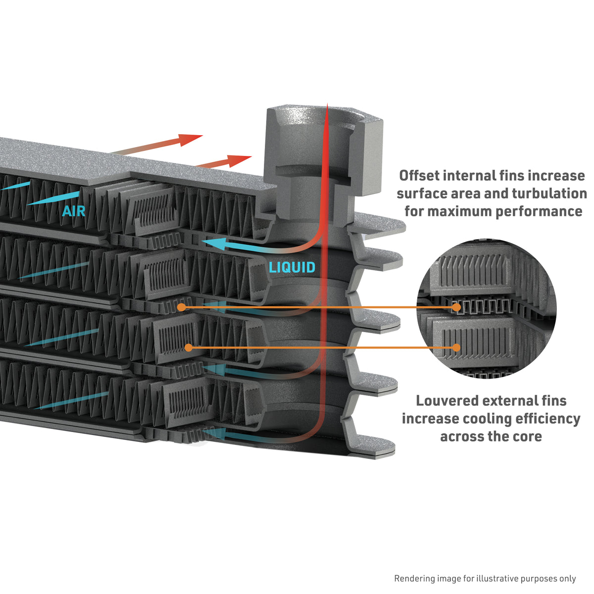 Natural aluminum automatic transmission oil cooler with mounting hardware from Mishimoto part number MMTC-K2-14
