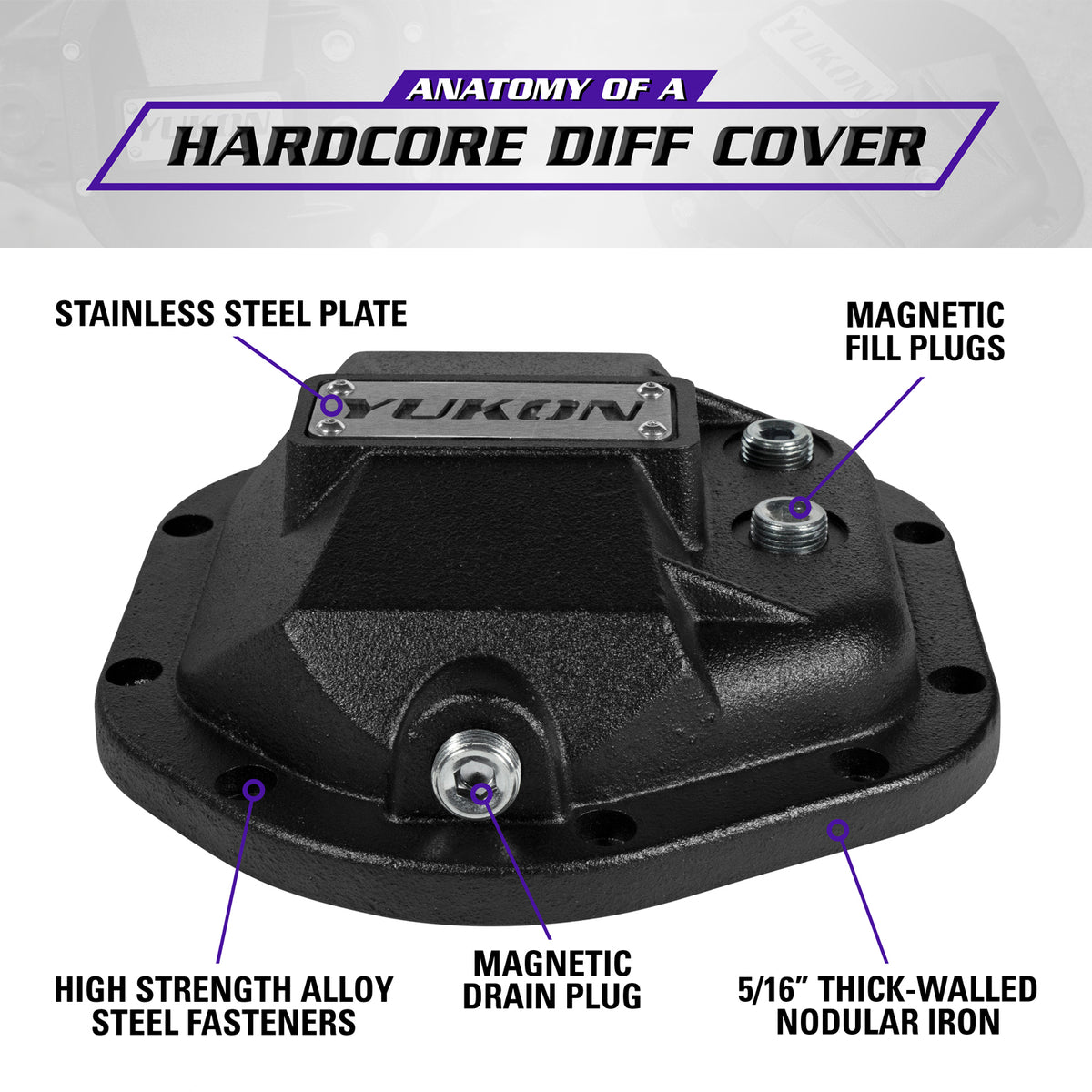 Black nodular iron differential cover from Yukon Gear and Axle part number YHCC-D44