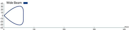 Black plastic light bar with mounting hardware from Hella part number 958040521