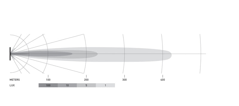 Black light bar from Hella part number 358176211