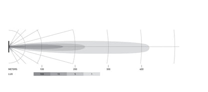 Black light bar from Hella part number 358176211