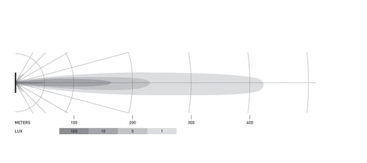 Black light bar from Hella part number 358176211