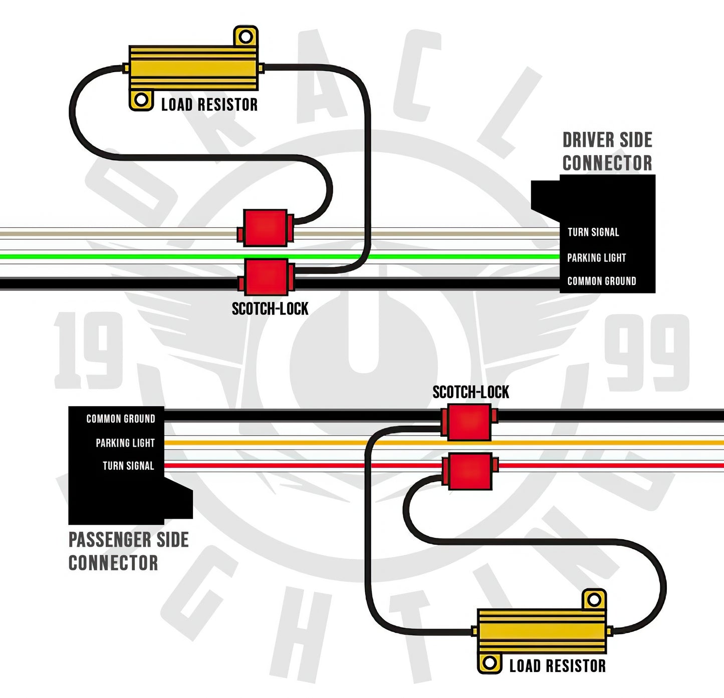 DRW
