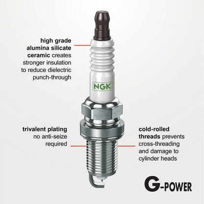 NGK 3186 Spark Plug
