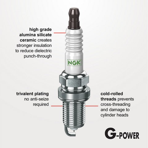 NGK 90198 Spark Plug
