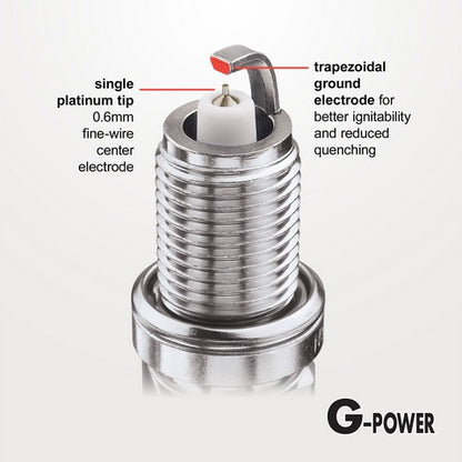 NGK 7098 Spark Plug