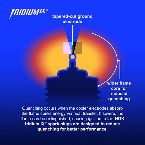 NGK 6418 Spark Plug