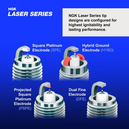 NGK 5787 Spark Plug