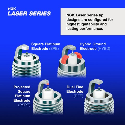 NGK 96588 Spark Plug