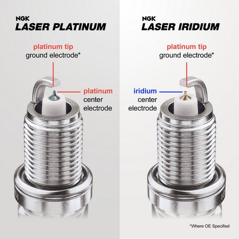 NGK 97080 Spark Plug