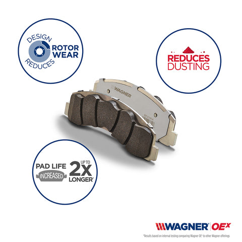Disc Brake Pad Set from Wagner Brake part number OEX1736