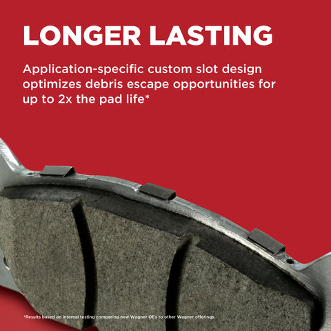 Wagner Brake OEX835 Disc Brake Pad Set – Rear