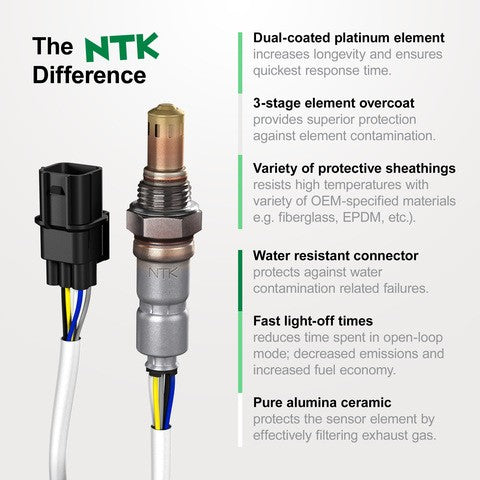 NGK 22066 Oxygen Sensor