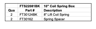 Suspension Lift Kit from Fabtech part number FTS22081BK