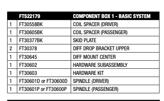 Suspension Lift Kit from Fabtech part number FTS22179