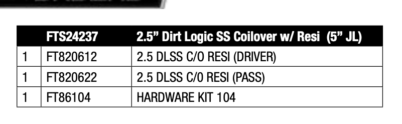 Suspension Shock Absorber from Fabtech part number FTS24237