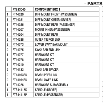 Suspension Lift Kit from Fabtech part number FTS23040