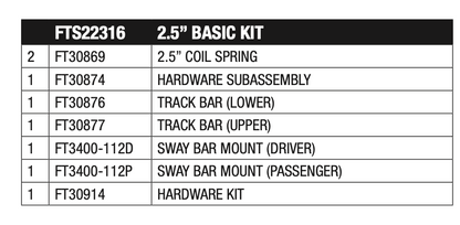 Suspension Lift Kit from Fabtech part number FTS22316