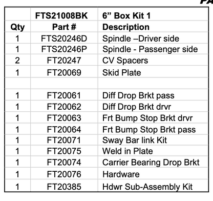 Suspension Lift Kit from Fabtech part number FTS21008BK