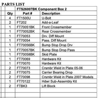 Suspension Lift Kit from Fabtech part number FTS26007BK