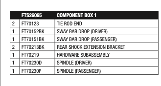Suspension Lift Kit from Fabtech part number FTS26065