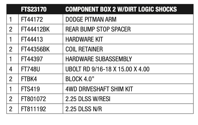 Suspension Lift Kit from Fabtech part number FTS23170