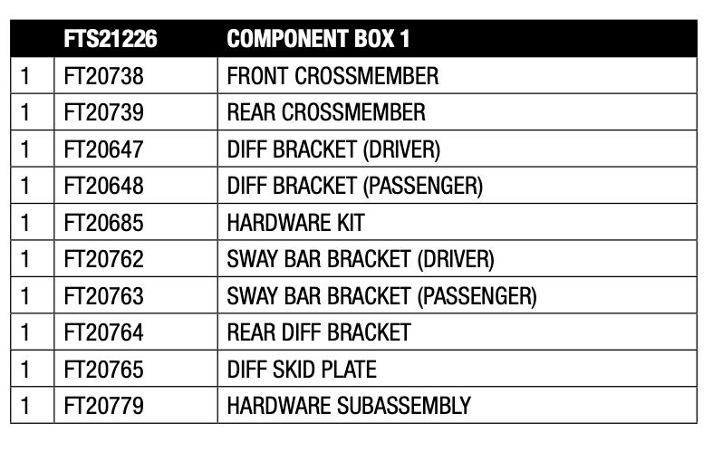 Suspension Lift Kit from Fabtech part number FTS21226