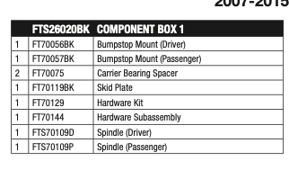 Suspension Lift Kit from Fabtech part number FTS26020BK