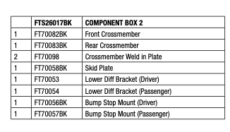 Suspension Lift Kit from Fabtech part number FTS26017BK