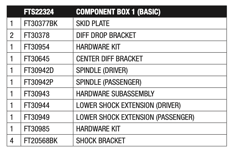 Suspension Lift Kit from Fabtech part number FTS22324