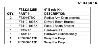 Suspension Lift Kit from Fabtech part number FTS22122BK